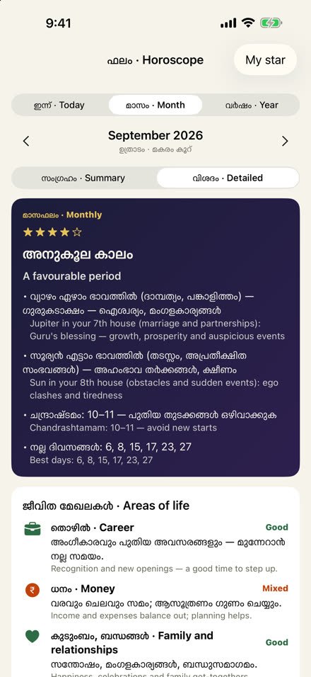 Monthly horoscope in AI Malayalam Calendar